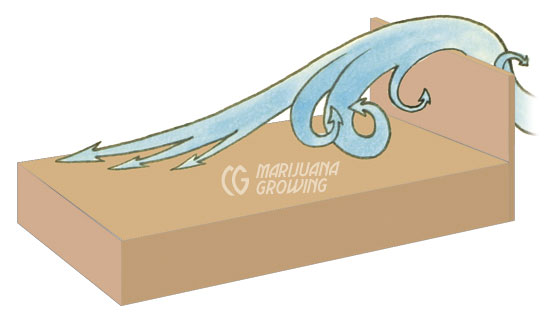 me-ch-09-airbarriers-1