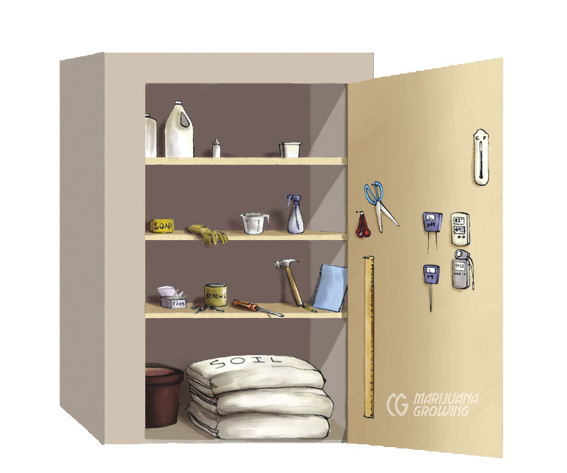 me-ch-10-14_chtoolcloset808x674