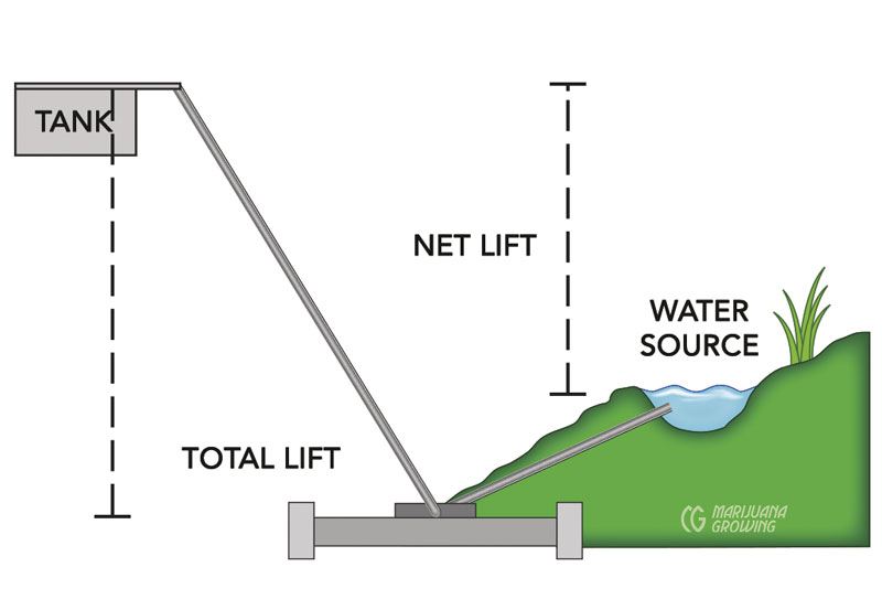 me-ch-12-16_highlifterpump-with-layer-text-en