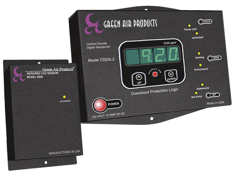 me-ch-16-co2-controller-01